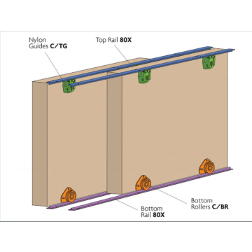Henderson Cello Sliding Wardrobe Door Gear Set C15