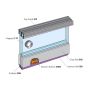 Henderson Zenith Sliding Glass Door Gear Set Z15 thumbnail